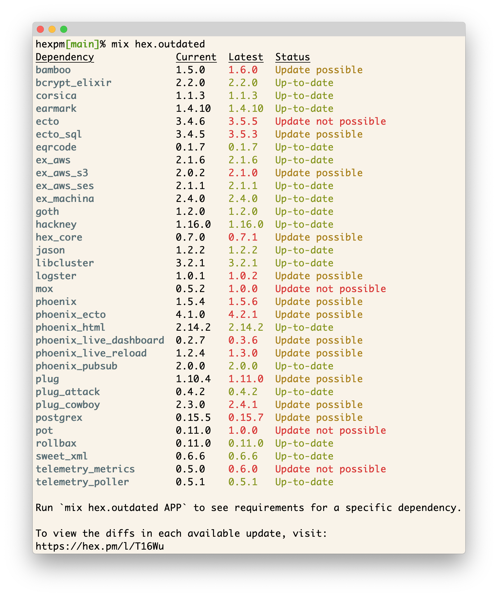 mix hex.outdated output